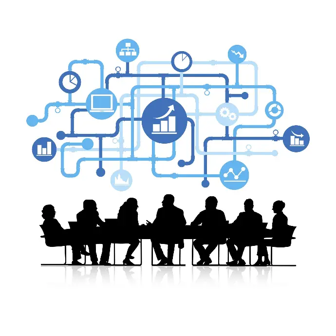 successful communication and planning Communication plan